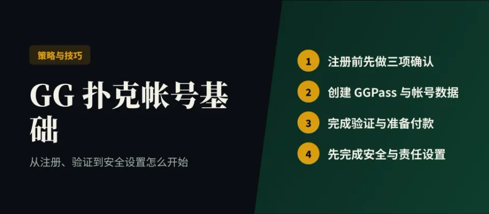 GG扑克新手第一步:界面看懂、流程走对